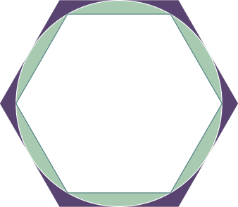 Encadrement entre deux hexagones