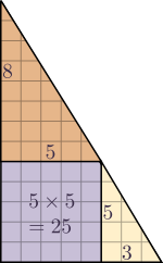 Trois triangles de Fibonacci dans une autre disposition