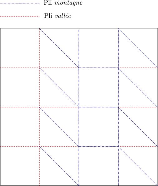 Diagramme des plis du cube