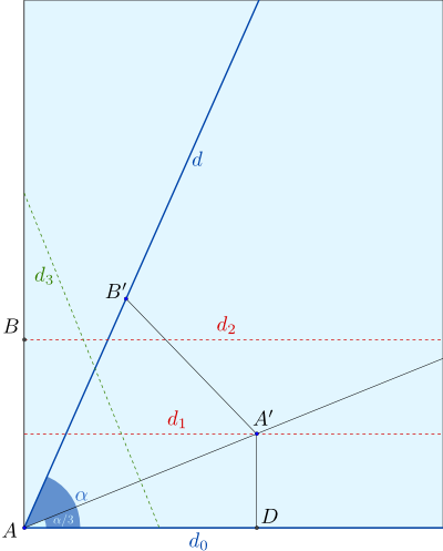 Trisection angle