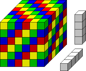 cube colorié