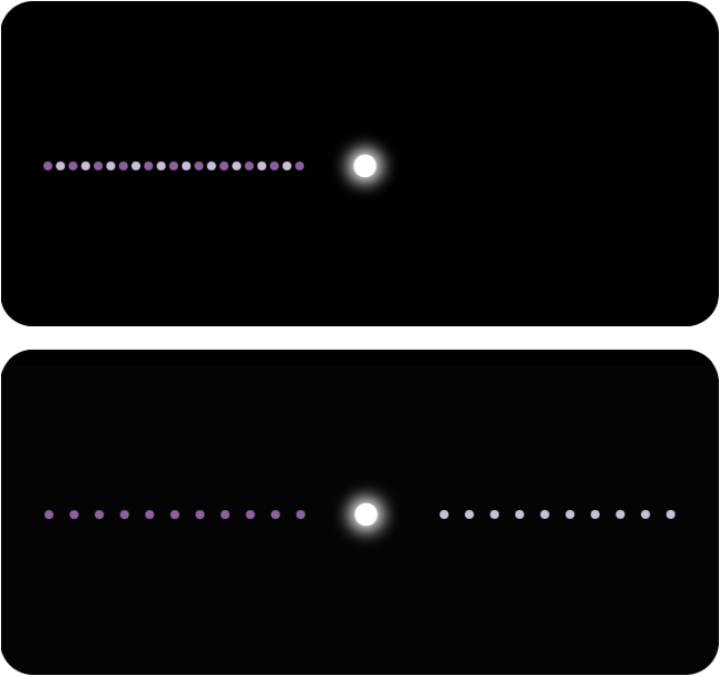 Configurations des planètes initiale et à mi-période, avec un coloriage suivant la parité