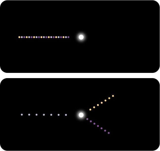 Deux configurations pour un coloriage périodique de période 3 des planètes